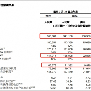 ����l(f��)�����I(y��)�������R������m(x��)���L