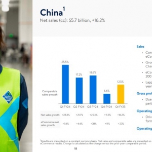 �֠����Ї���һ���ȘI(y��)�������N���~ͬ�����L16��