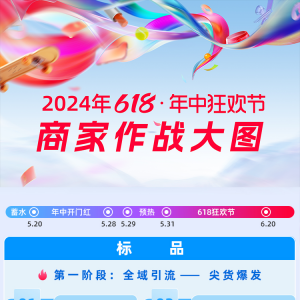 2024����؈618����(zh��n)��D����