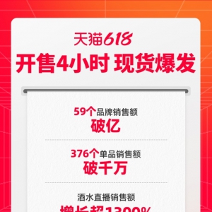 ��؈618�_�u�����l(f��)��59��Ʒ���_�ۼ��ƃ|