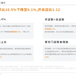 2022-2024ُ�������_�P(gu��n)���о���(b��o)��l(f��)��