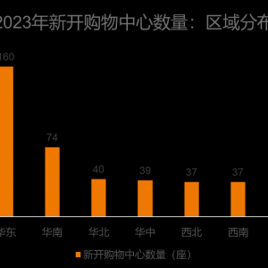 �Ї�ُ������TOP100��I(y��)���_���M�_��r�y(t��ng)Ӌ