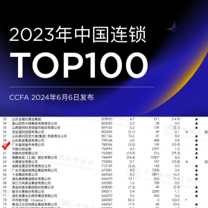 �V�|�Θs���е����Ї��B�iTOP100���