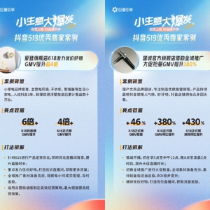 ����618���ò��Ժͺîa(ch��n)Ʒ�����̼����ⱬ�ϼӱ�