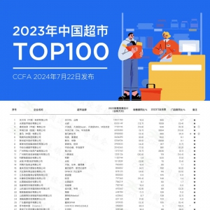 �֠���?sh��)�һ���֖|���״εǰ���2023�Ї����аُ�(qi��ng)��ι�����ʮ���c(di��n)���ȿ���