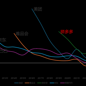 ���´���������I(y��)�����R�s�����Ј�