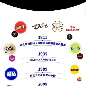 ������ُ(g��u)Ʒ��ĸ��˾������(du��)�r(ji��)���_(d��)2562�|Ԫ