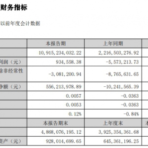 �f(w��n)�����F(tu��n)�ϰ���?du��)I���ưك|��������(r��n)�H93�f(w��n)Ԫ