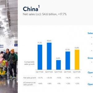 �֠������۾��|�ə�(qu��n)��ļ�Y�����^37.4�|��Ԫ