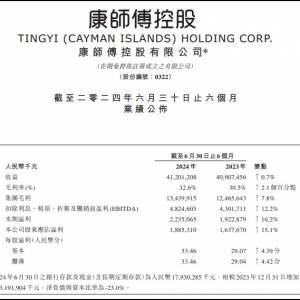 �������ϰ���?du��)I��412.01�|�����������u1.36�|