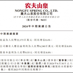 �r(n��ng)��ɽȪ�����ϰ���I(y��)���������W(w��ng)�����pʧ��70�|