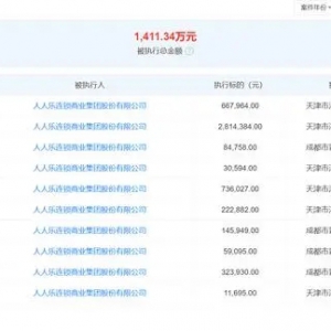 ���˘�(l��)����(zh��)��667964Ԫ�������ԁ�(l��i)�ѱ���(zh��)�ж��