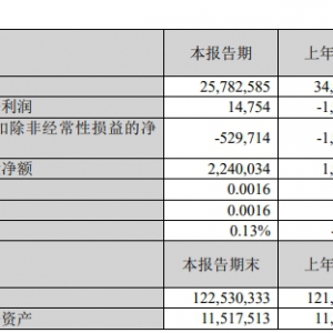 �K����ُ�ϰ���I(y��)�����t��������ͬ��Ť̝��ӯ