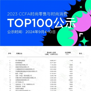 2023�r(sh��)�������c�r(sh��)�����M(f��i)TOP100��ʾ