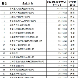 ��(li��n)���F�^�m(x��)�s�ǡ��Ϻ��ُ���I(y��)��ϵ�а��