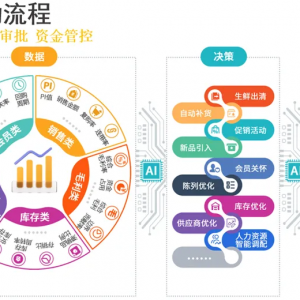 �L���W���ߍ�����(chu��ng)���I(y��)�B(t��i) �R�������M(f��i)