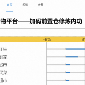 ���R�B�m(x��)����@���������ơ��������������M(f��i)��ϲ�۵����r���Ʒ��