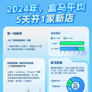 ƽ��5���_һ�ҵ������Rȫ���T�ꔵ(sh��)�_����430��