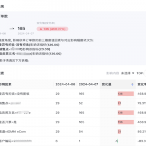 ��(sh��)��(sh��)�Ƽ����ܷ���AI Agent �������Ј�(ch��ng)��Ó�f������