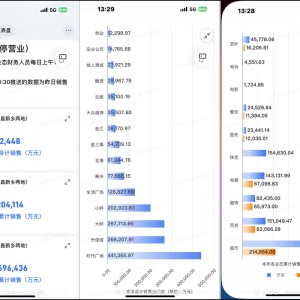 �֖|������2024�꽛(j��ng)�I��(sh��)��(j��)����Ӌ(j��)�N��169.64�|Ԫ