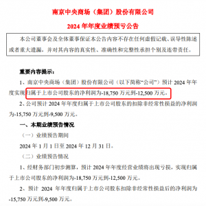 �Ͼ������̈�(ch��ng)2024��I(y��)��(j��)�A(y��)����̝�p���1.875�|