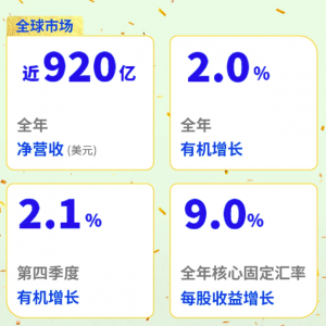 ����2024��ȫ���Ј�(ch��ng)���I(y��ng)�ս�920�|��Ԫ