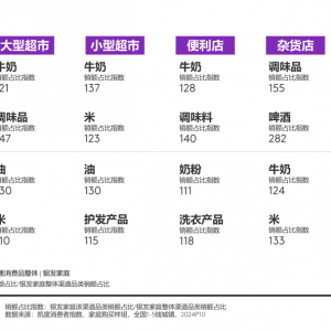 �����������y�l(f��)��ͥ����Ҫُ�I����