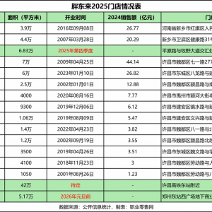 �ذ����֖|��(l��i)�M(j��n)܊����