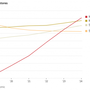 ��ѩ���ǳ��^����(d��ng)�ڳ�������������B�i