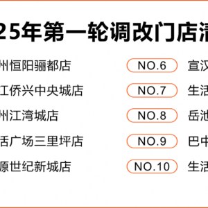 �_(d��)�����o(j��)¡���й���2025���{(di��o)������