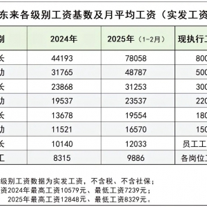 �֖|��(l��i)�����T������(j��)�e���Y����(x��)