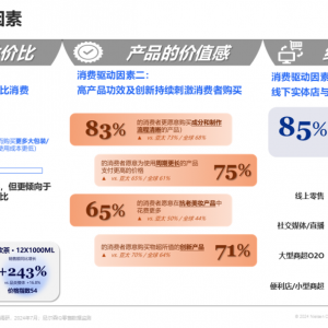 �᠖ɭNIQ�Ї����M(f��i)�����ġ��_��(d��ng)���M(f��i)���D(zhu��n)���������M(f��i)��