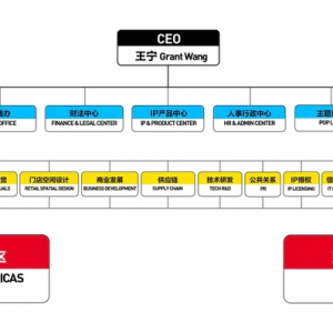 ���ݬ��������l(f��)ȫ�T�ţ��������{(di��o)��ȫ��M���ܘ�(g��u)