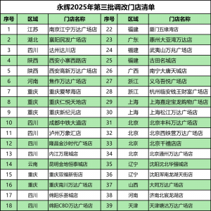 ���x�������¹�����������41���{(di��o)�ĵ�_��