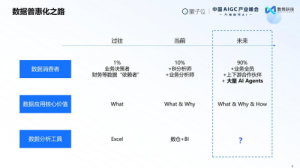 �s�@�p�ϴ�(ji��ng)+��Ƥ���l(f��)������(sh��)��(sh��)�Ƽ��I(l��ng)��AIGC�Q������ِ��