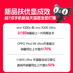 ��؈һ�����֙C(j��)��Ʒ�װl(f��)��(sh��)��ͬ�����L220��