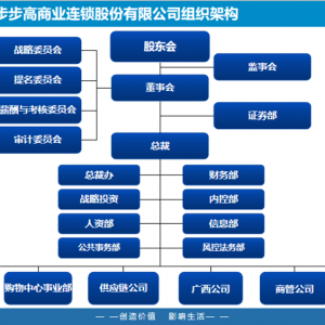 �����߳��аl(f��)���M���ܘ�(g��u)�{(di��o)������