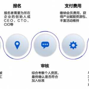 AI�˳��е���I(y��)�ң����ͻ���J(r��n)֪߅�������I(l��ng)�ИI(y��)���L(f��ng)����