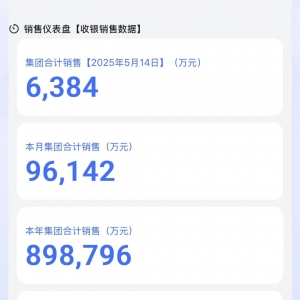 �֖|���پW�֏ͣ�2025����Ӌ�N���~��ͻ��89�|