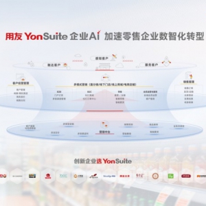 ����YonSuite����RDMS 2025�������M(f��i)Ʒ������I(y��)�����AI�M(j��n)�����棡