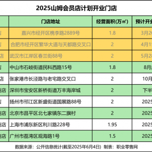 ɽķ���j��7 ���µ깫�_��Ƹ