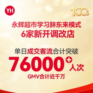 ���x�{(di��o)�ġ��ٵꡱ�ɿ��Σ�����ͬ�_����7.6�f����