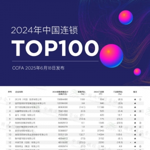 2024���Ї��B�iTop100�l(f��)�����֠����������Q�Q��æ�M(j��n)ǰʮ