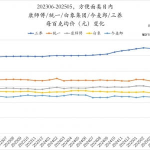��棺�ļ����R�̼�늽��|(zh��)����Ј�����