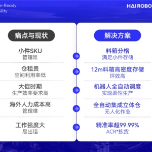 ����}��(bi��o)�U���f��ͨ x ������ܶ����܂}����(sh��)�`������Ч���p�S��