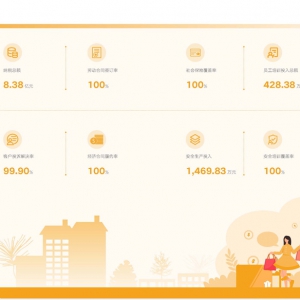 �A���f�Ұl(f��)��2024��ɳ��m(x��)�l(f��)չ��棺ȥ��I��481�|Ԫ���B�m(x��)5��@���Ǽ��u�r