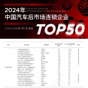 2024���Ї�(gu��)��܇(ch��)���Ј�(ch��ng)�B�i��I(y��)TOP50�l(f��)��