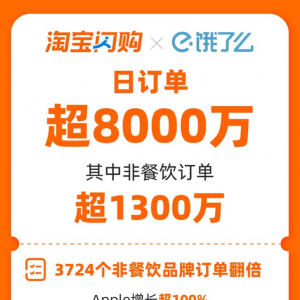 �Ԍ��Wُ�ǲ����ӆ�γ�1300�f��3724���ǲ��Ʒ��ӆ�η���