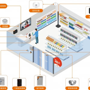 �f(w��n)�꼯AI��ֵ�أ��ƽ��T(m��n)��24h��(j��ng)�I(y��ng)�y�}��0����Ͷ�����ͳɱ����գ�