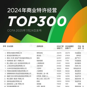 2024���̘I(y��)���S��(j��ng)�ITOP300�l(f��)��